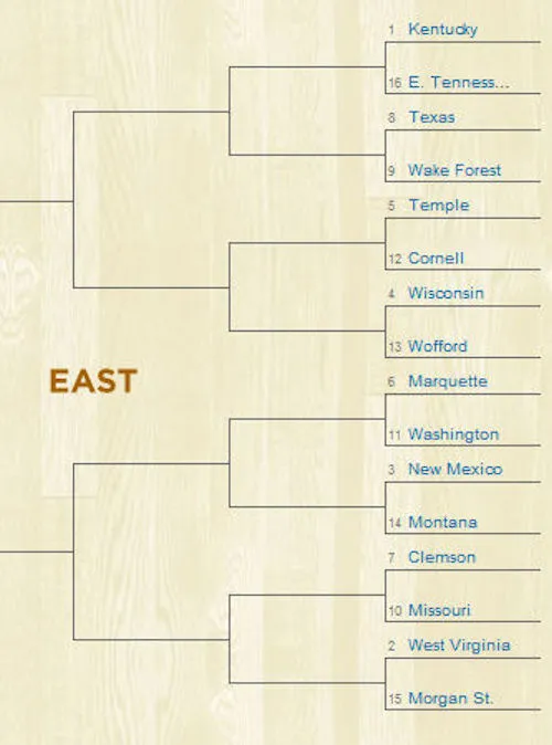 east-bracket