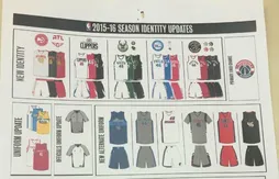 Tous les nouveaux maillots NBA pour la saison prochaine