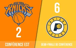Preview Playoffs 2024 | New York Knicks (2) – Indiana Pacers (6)
