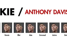 Preview Basket USA 2012/2013 : Rookie