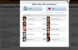 Suite du jeu ESPN : Boston ou Chicago ?