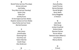 Lockout League : les rosters des huit équipes