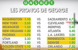 [Pronos NBA] Défiez la grille de George Eddy et gagnez 1 000 euros