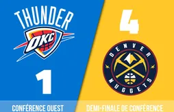 Preview Playoffs 2025 | Oklahoma City Thunder (1) – Denver Nuggets (4)