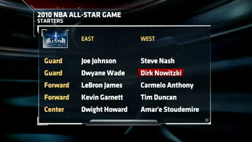 all-star-game-starter