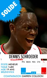 dennisschroeder