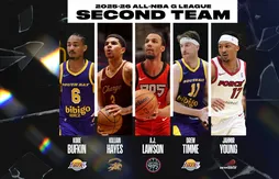 G-League | Killian Hayes dans le deuxième meilleur cinq de la saison