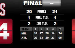 Atlanta décroche son billet pour affronter Orlando