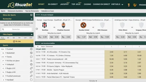 Akwabet est un bookmaker certifié LONACI en Côte d'Ivoire