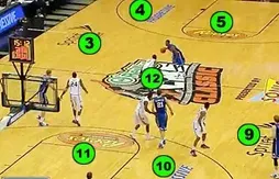 Le résumé de la semaine en NCAA : qui peut battre Duke ?