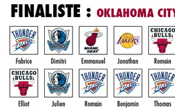 Preview Basket USA 2011/12 : Finaliste