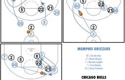 [Coaching] Wayne Ellington, la main chaude