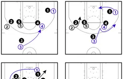 Coaching : un système pour Deron Williams