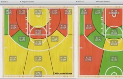 [replay] Les 27 points de Paul George contre Boston