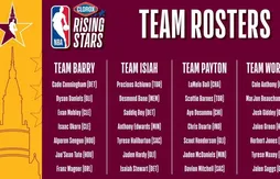 Rising Stars Challenge 2022 | Les compositions des quatre équipes dévoilées