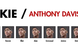 Preview Basket USA 2012/2013 : Rookie