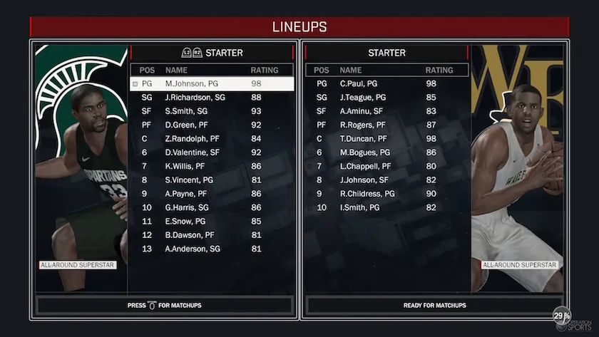 michiganstate-wakeforest