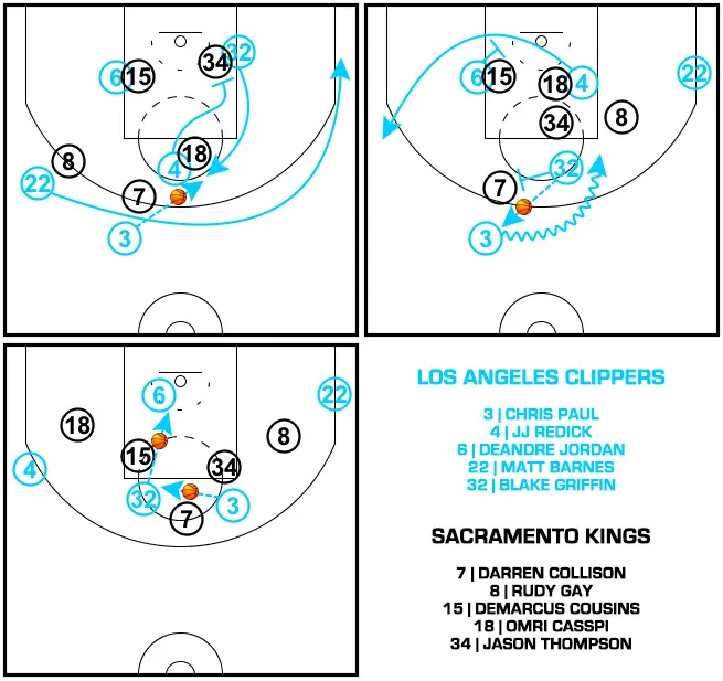 clippers