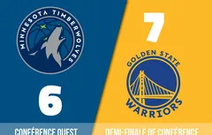 Preview Playoffs 2025 | Minnesota Timberwolves (6) – Golden State Warriors (7)