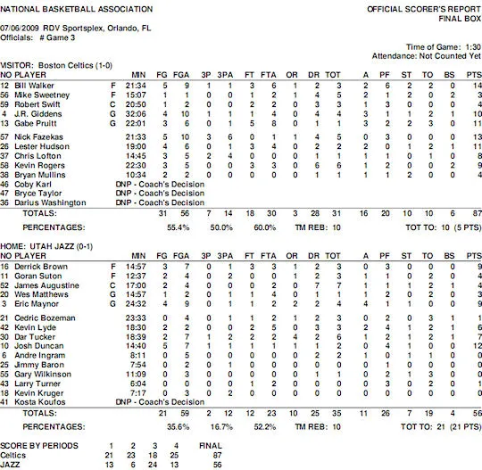 summer-leagues-journee1-celtics-jazz