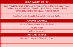 Conférence Ouest : premier bilan des transferts