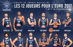 Equipe de France : Vincent Collet garde finalement Louis Labeyrie