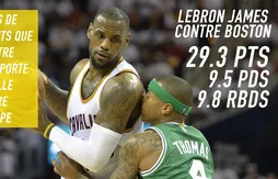 Le Before – Boston, cible préférée de LeBron James !