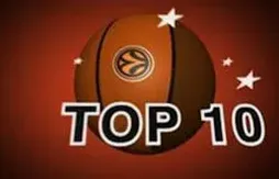 Euroligue : Rudy Fernandez, star du Top 10 de la 1ère journée