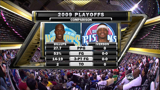 abc-iverson