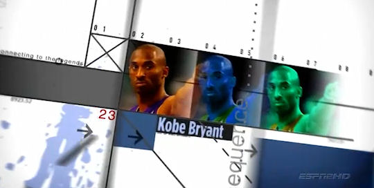 being kobe bryant