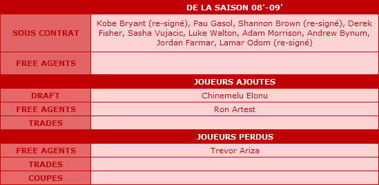 lakers1