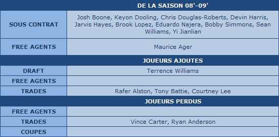 nets1