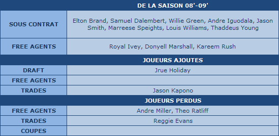 sixers1