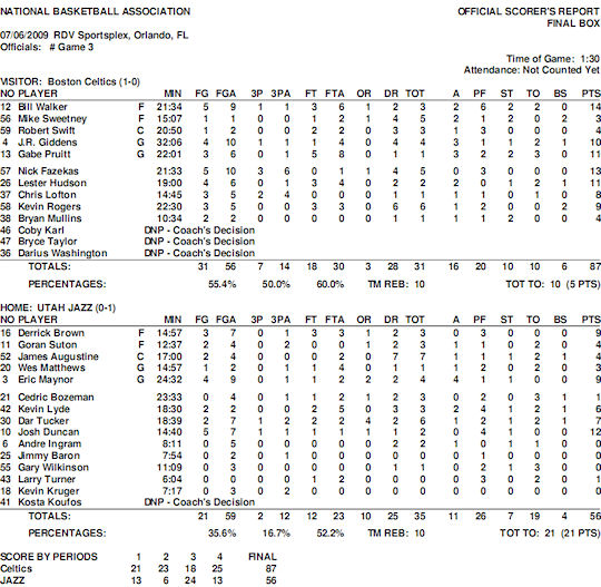 summer-leagues-journee1-celtics-jazz