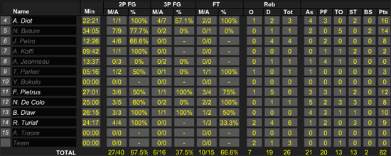 edf3