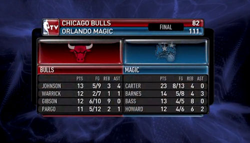 bulls-magic