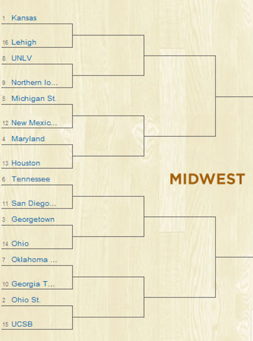 midwest-bracket