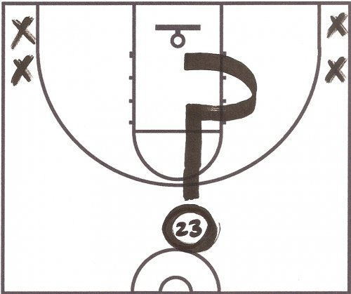 cavs-systeme-lebron-james