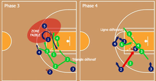 celtics-defense