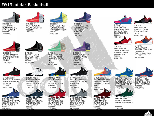 Adidas Rose 4