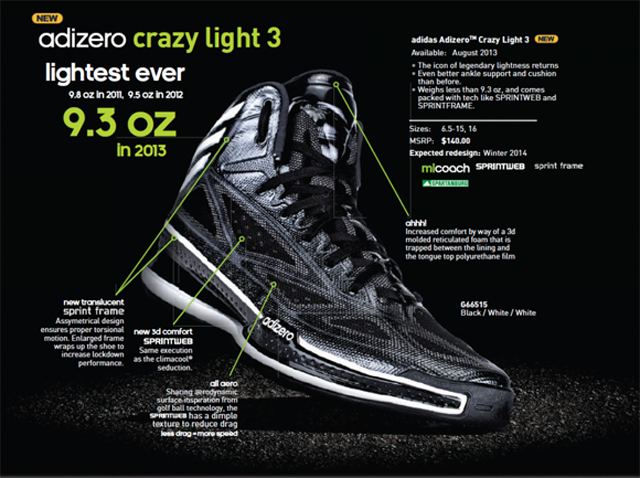 Adidas Crazy Light 3