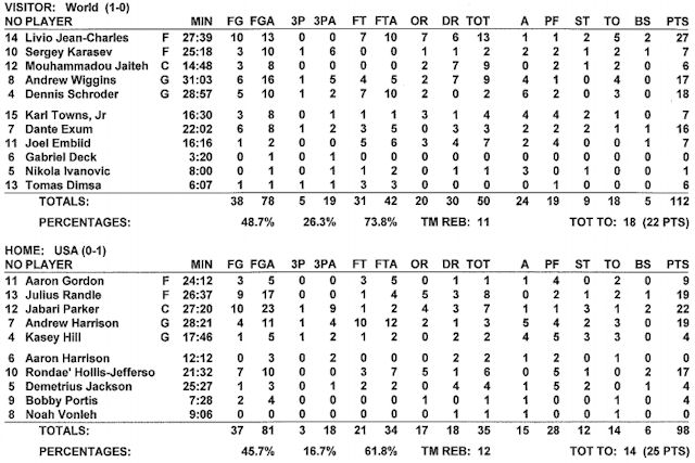 hoop summit 2013