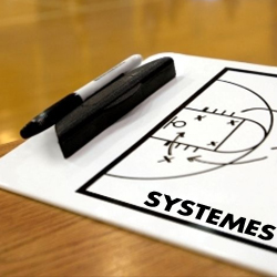 coaching