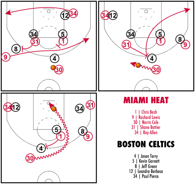 miamiheat