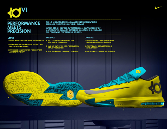 Nike KD VI