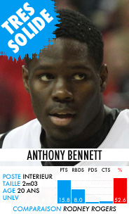 anthony bennett