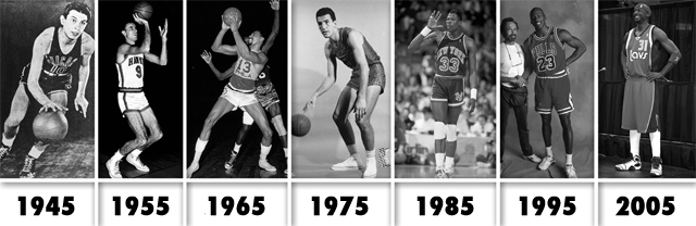 Maillots : la NBA fait revivre les années 90 • Basket USA