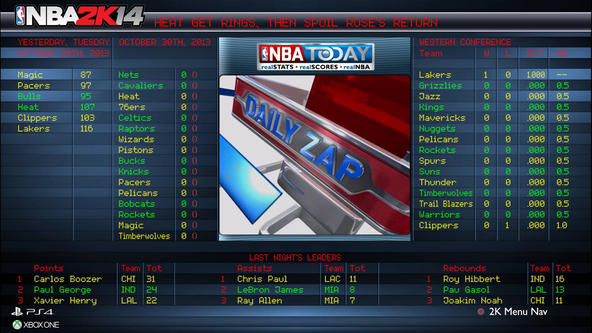 NBA Today