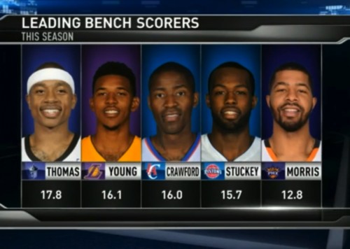 6th men