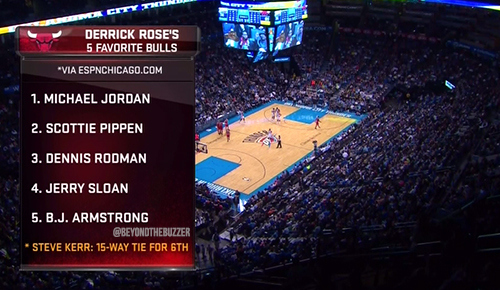 Les Bulls préférés de Derrick Rose